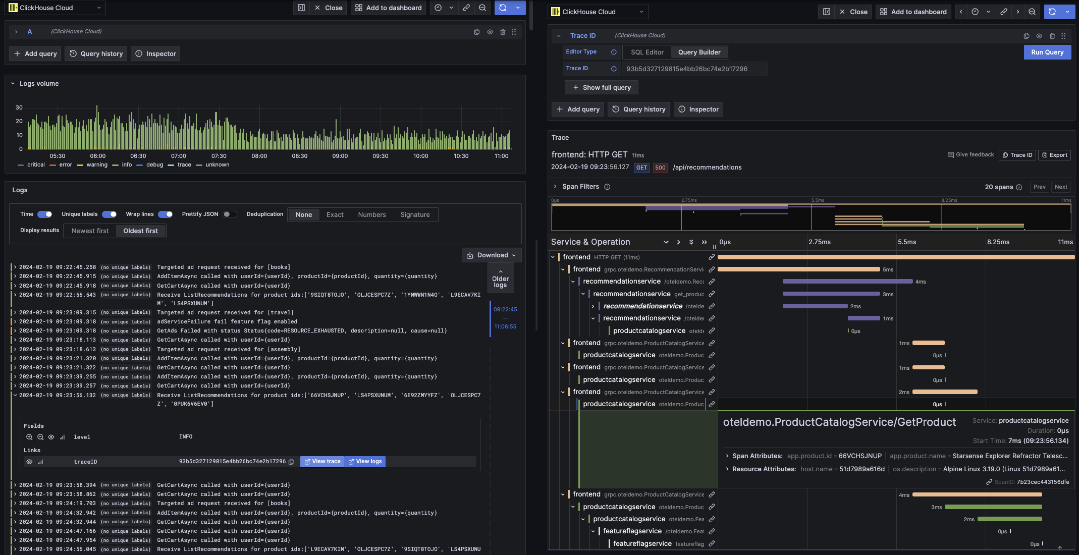 Пример перехода по ссылкам на данные