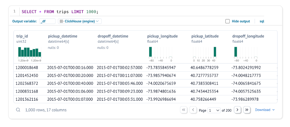 Результаты в датафрейме